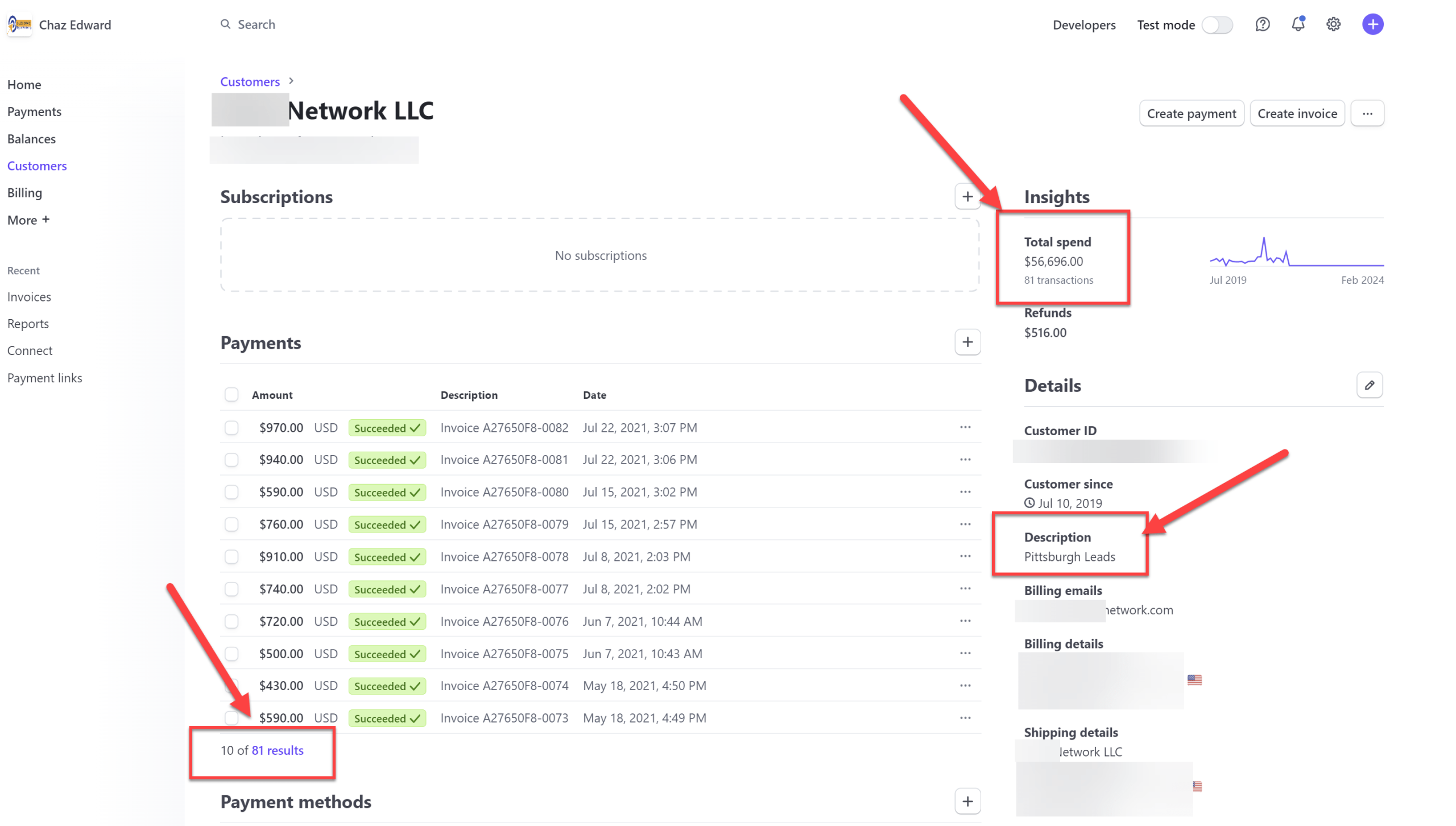 Local SEO Case Studies