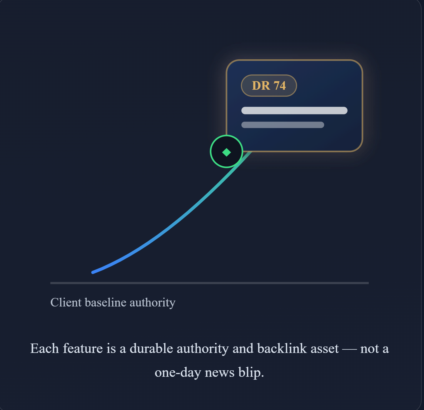 Brand Feature Articles - Editorial News for Founders & Brands - Image 2