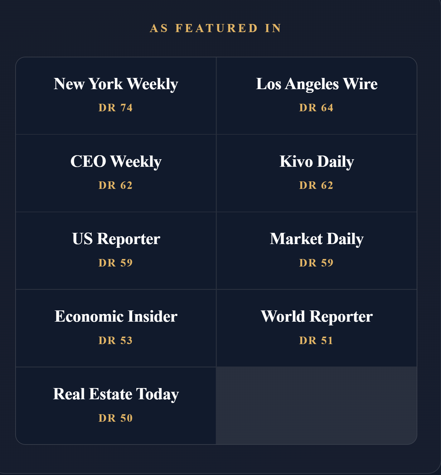 Brand Feature Articles - Editorial News for Founders & Brands