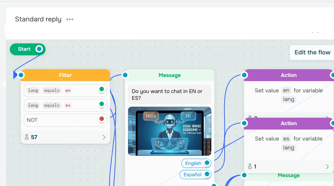 Flow builder showing the language filter and routing action