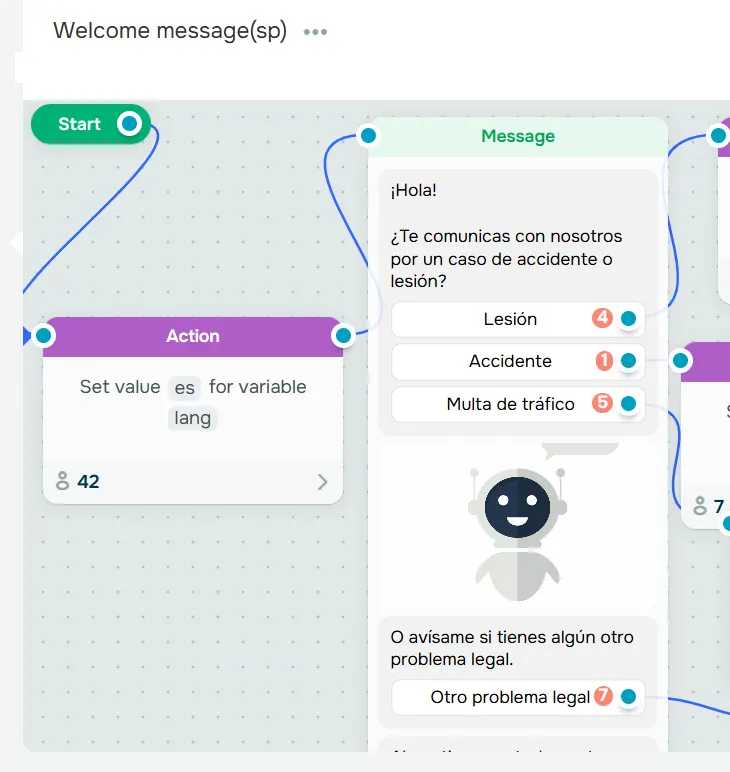 Spanish-language welcome flow with real per-option click counts