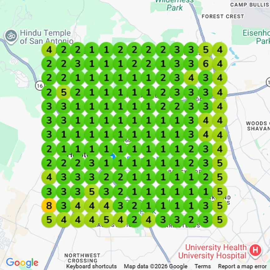 After: Google Maps geogrid for 'roofing company near me' on March 10, 2026. Average grid rank 2.28, share of local visibility 80%.