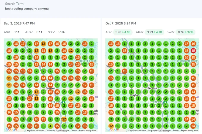 A 32_ Surge in Local Visibility!