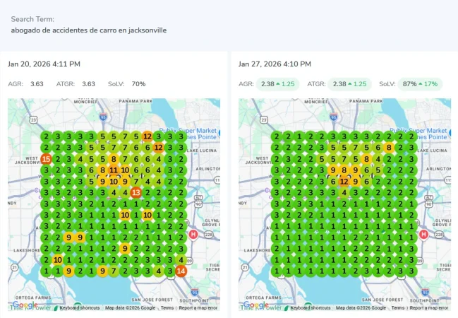 Abogado de Accidentes de Carro en Jacksonville