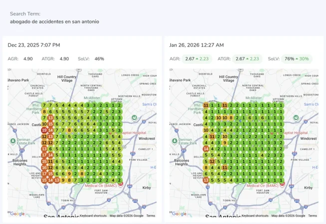 Abogado de Accidentes en San Antonio