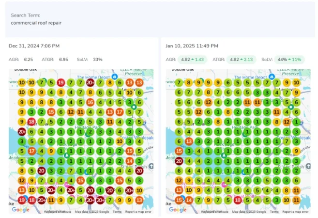Commercial Roof Repair