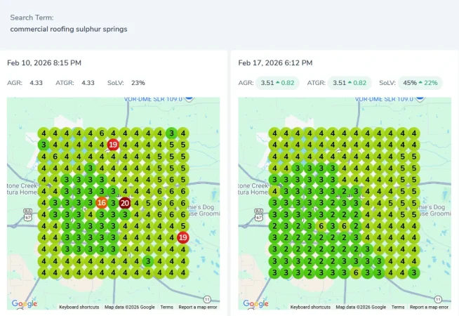 Commercial Roofing Sulphur Springs