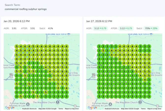 Commercial Roofing Sulphur Springs