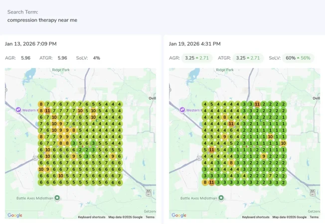 Compression Therapy Near Me