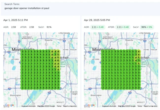 Garage Door Opener Installation St Paul