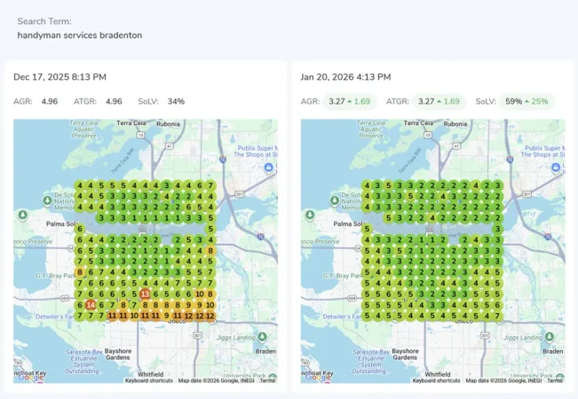 Handyman Services Bradenton