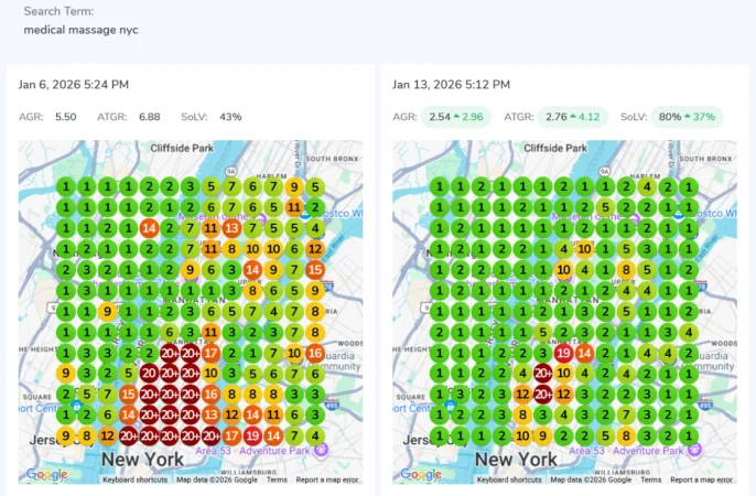 Medical Massage NYC A 37% Surge in High-Trust Local Visibility!