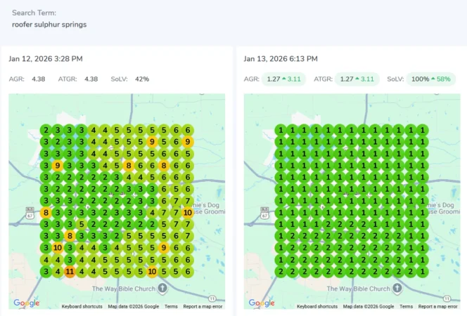 Roofer Sulphur Springs A 58% Jump to Total Map Dominance!