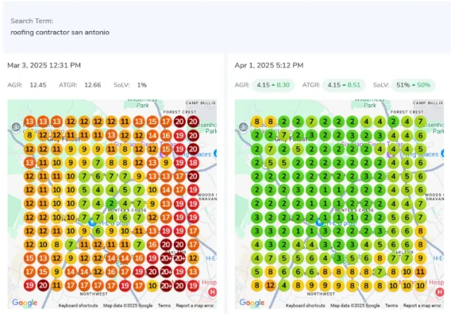 Roofing Contractor San Antonio