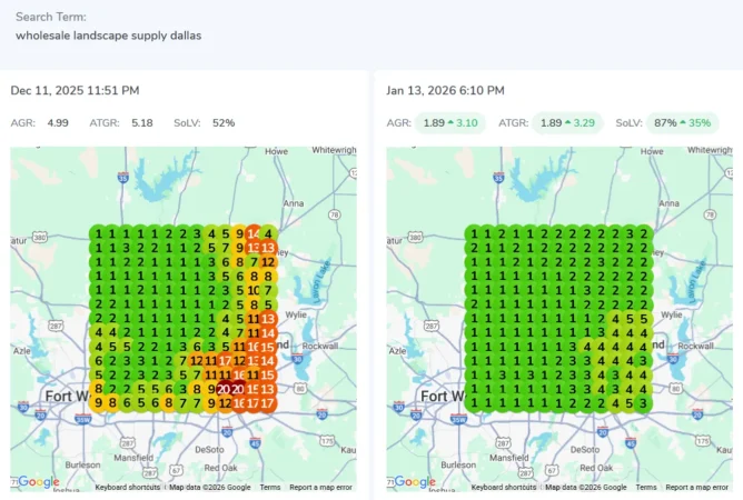 Wholesale Landscape Supply Dallas